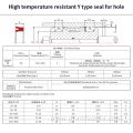 UHS Polyurethane Cylinder Oil Seal yx Lip Seal